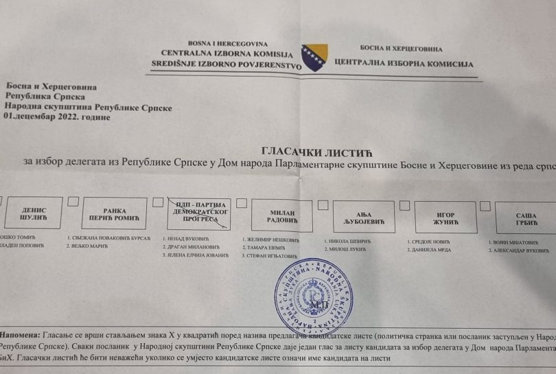 CIK nije imao ovlaštenja da preinači odluku Komisije